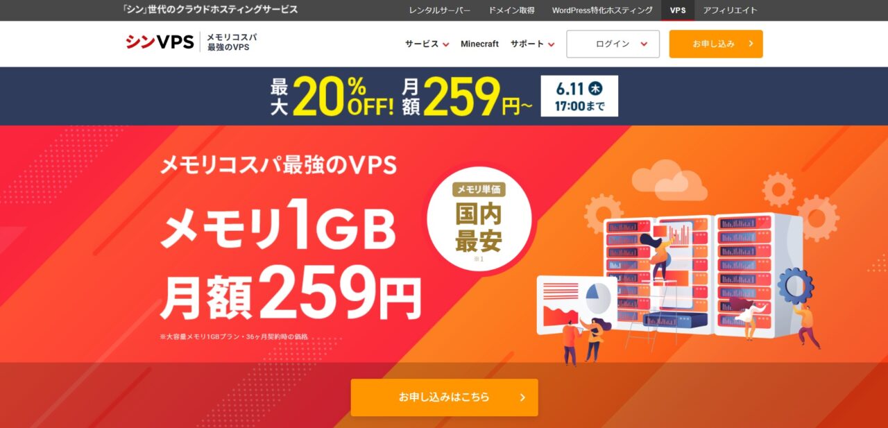 シンVPSのホームページ