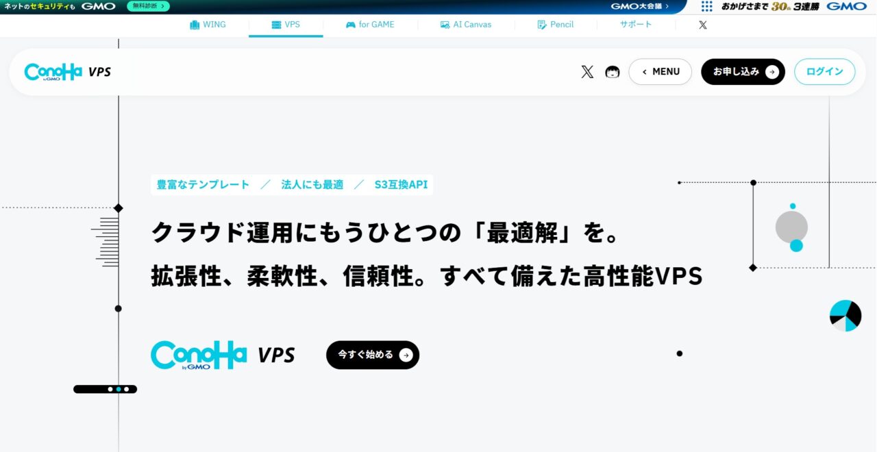ConoHa VPSのホームページ