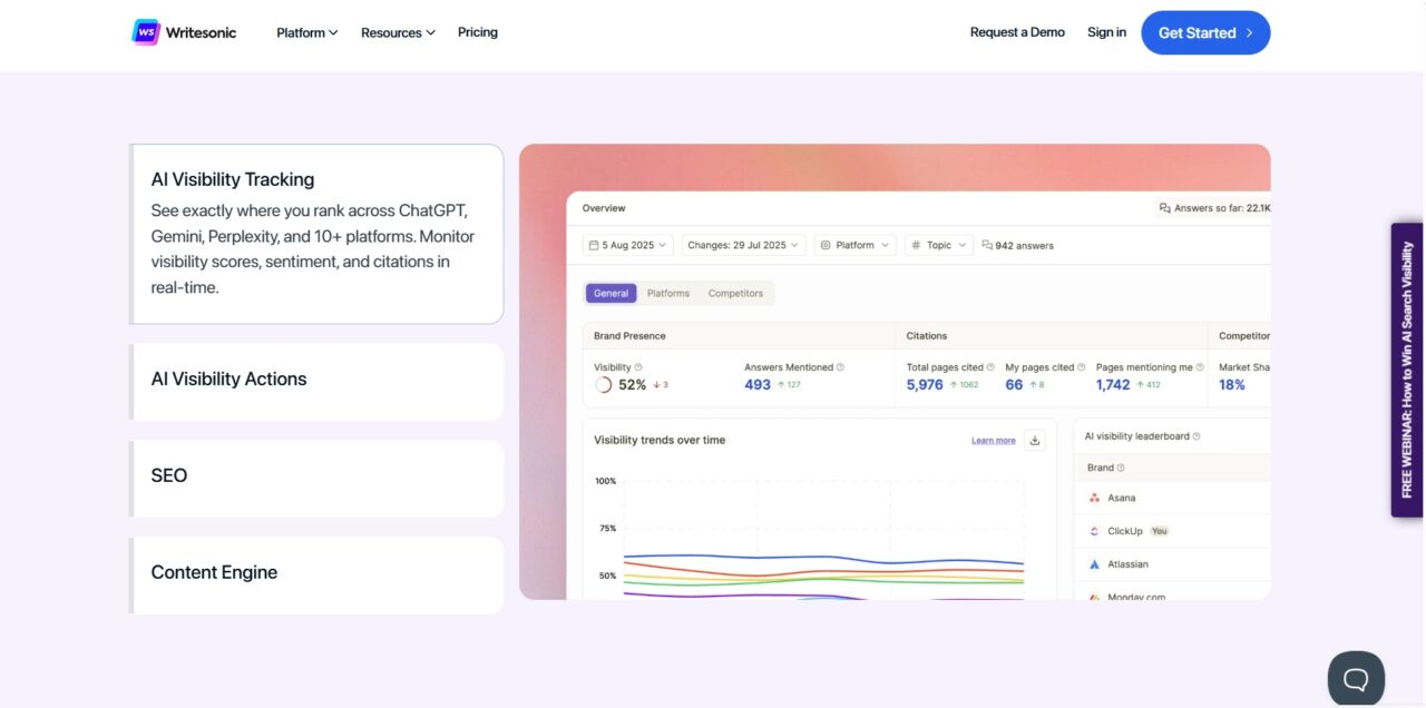 writesonicのホームページ